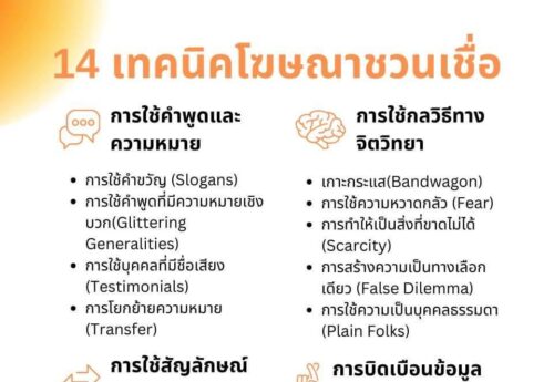 Digital Enlightenment Series ที่ clazy cafe