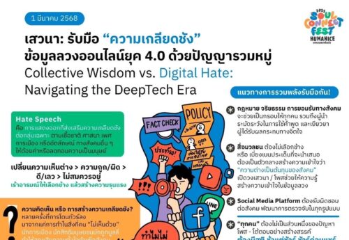มองโลกแล้วดูไทย! ‘ปั่นกระแสเกลียดชัง’ขาดกลไกรับมือ จี้แพลตฟอร์มต้องรับผิดชอบกว่าที่เป็นอยู่