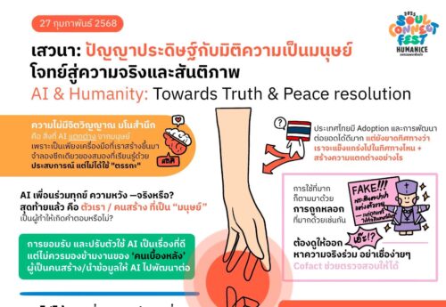 ‘AI’คือเครื่องมือ อยู่ที่มนุษย์จะใช้อย่างไร ‘จริยธรรม’จำเป็น ‘งานสื่อ’ผู้สื่อข่าว-ช่างภาพลงพื้นที่ยังสำคัญ
