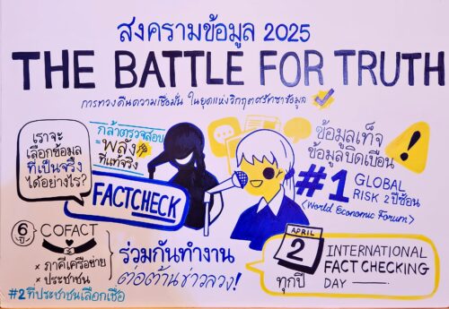 Visual notes : งาน The Battle for Truth: Reclaiming Information Integrity in the Age of DistrustVisual notes สงครามข้อมูล 2025 : โจทย์แห่งความจริงในยุควิกฤตความเชื่อมั่น