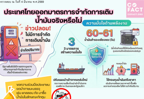 จริงหรือไม่? ประเทศไทยออกมาตรการจำกัดการเติมน้ำมัน
