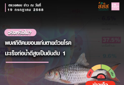 จริงหรือไม่? คนขอนแก่นเสียชีวิตด้วยโรคมะเร็งท่อน้ำดีสูงเป็นอันดับ 1